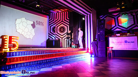 15. urodziny BiałystokOnline