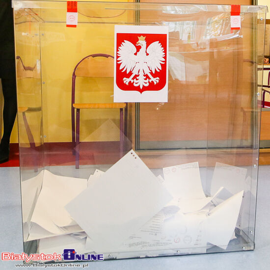 Wybory Samorządowe 2018