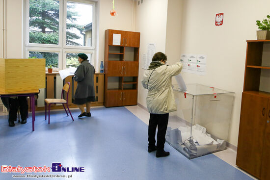 Wybory Samorządowe 2018