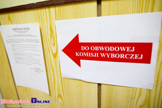 Wybory Samorządowe 2018