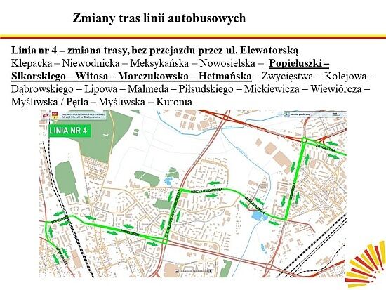 Zmiany w organizacji ruchu: węzeł Porosły i al. 1000-lecia P.P.