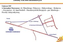Zmiany w organizacji ruchu: węzeł Porosły i al. Tysiąclecia P.P.