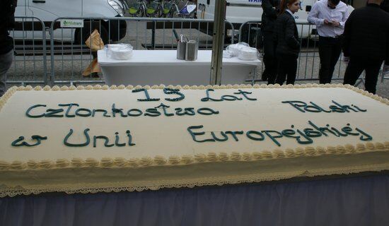 Rocznica uchwalenia Konstytucji 3 maja