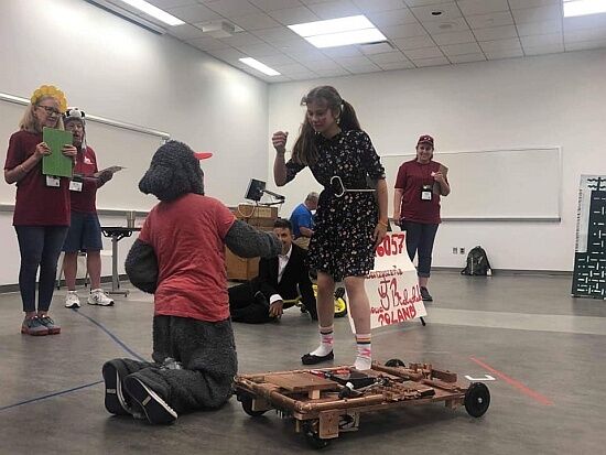 Odyseja Umysłu. Wyjazd do USA