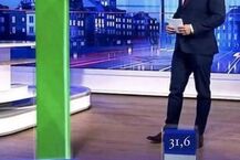 2023.10.16 - Wybory 2023. Przegląd najśmieszniejszych memów