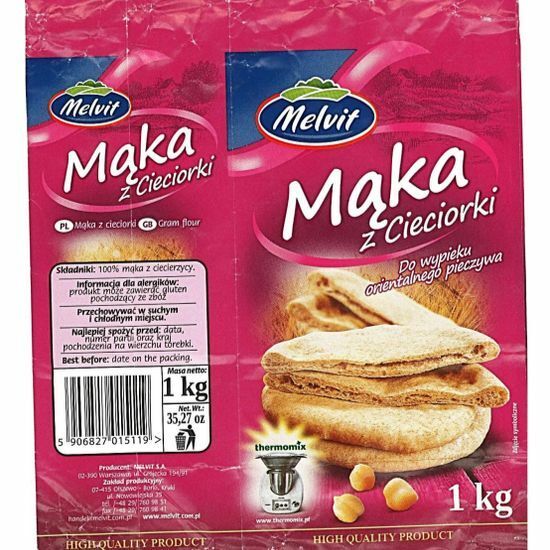 Ostrzeżenie GIS
