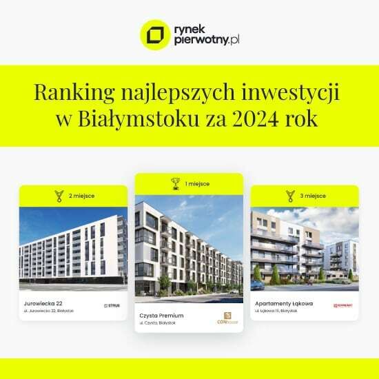  Ranking Inwestycji 2024 w Białymstoku - co dziś przyciąga kupujących?
