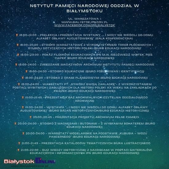 Noc Muzeów Białystok 2025