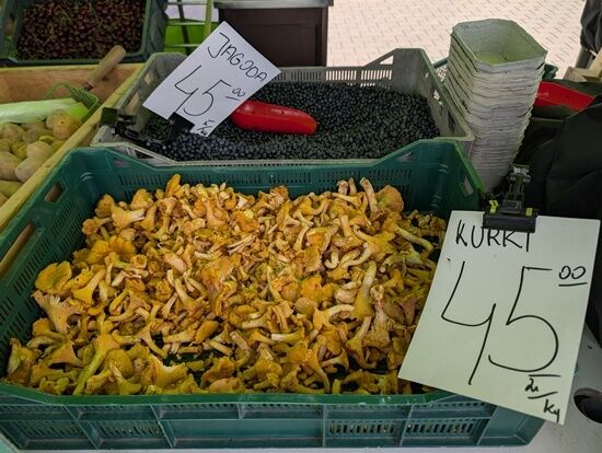 Ceny owoców i warzyw