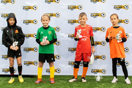 2025.08.24 - Wings Jaga Cup 2025