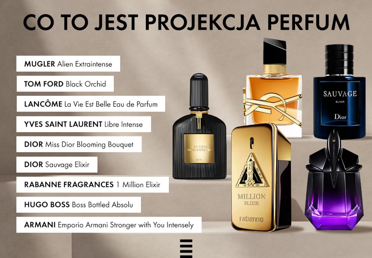 Co to jest projekcja perfum?