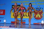Mistrzostwa Europy Juniorów i Weteranów w Kulturystyce i Fitness