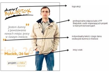 Dumny Białystok: ostatni dzień zgłaszania swoich propozycji