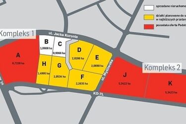 Będzie kolejny przetarg na działki w SSSE