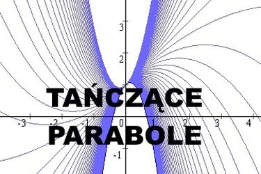 Studio A. Spektakl projektu "Tańczące parabole"