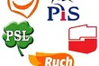 Najnowszy sondaż przedwyborczy. Rośnie poparcie dla PO, PSL i Palikota