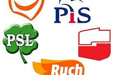 Najnowszy sondaż przedwyborczy. Rośnie poparcie dla PO, PSL i Palikota