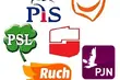 Ostatni sondaż przedwyborczy - silniejsze małe partie