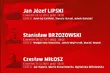 Biografie FEST: Jan Józef Lipski