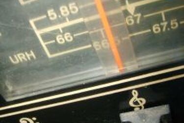 Propozycje na weekend w Muzeum Wojska