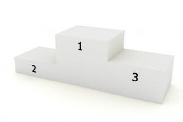 Wyniki XVII Rankingu Podlaskiej Rady Olimpijskiej 