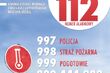 Już szykują się na mrozy. Podlaskie rozpoczyna akcję "Zima"