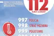 Już szykują się na mrozy. Podlaskie rozpoczyna akcję 
