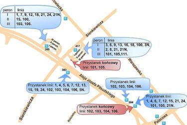 Oddają do użytku centra przesiadkowe. Autobusy BKM zmienią trasy