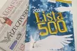 Białostockie firmy w rankingu 500 największych