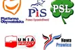 Oficjalne wyniki wyborów. Podlaskie ma 2 europosłów