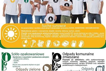 W Białymstoku zmienił się sposób segregowania odpadów