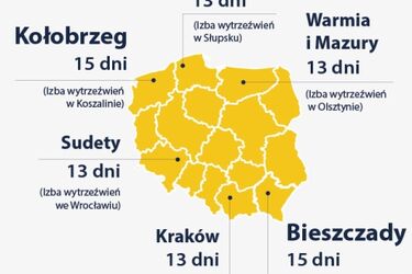 Wakacje w... Izbie Wytrzeźwień. Na jak długi pobyt wystarczy średnia pensja?