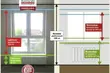 Nowoczesne mieszkania w ścisłym centrum. Zobacz je w czasie Dni Drzwi Otwartych