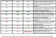 Rating Fitch dla Białegostoku: Perspektywa Stabilna
