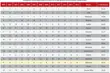 Ranking. Zadłużenie Białegostoku jedne z najniższych pośród miast wojewódzkich