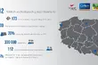 Białystok to 
