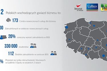 Białystok to "Wschodząca Gwiazda Biznesu"