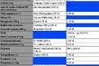 Ranking cen. Sprawdź, ile zapłacisz za przedświąteczne zakupy w Carrefourze