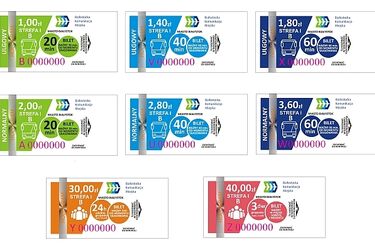 Nowy miesiąc, nowe bilety. Wieloprzejazdówki wchodzą do sprzedaży