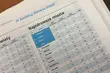 Ranking Zdrowia Polski: Białystok liderem