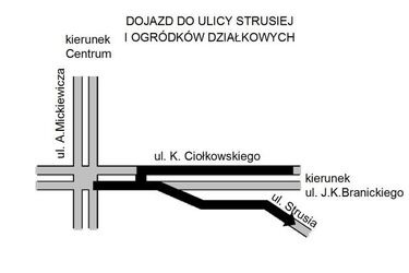 Zmiany na Ciołkowskiego. Co kierowcy powinni wiedzieć? [SCHEMATY]