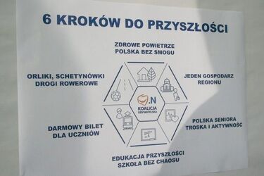 Poznaliśmy program Koalicji Obywatelskiej. Filary samorządowe, ale fundament rządowy