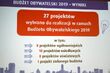 Budżet Obywatelski 2019 - znamy wyniki! [LISTA PROJEKTÓW]