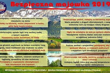 Zanim rozpoczniesz wypoczynek, zadbaj o bezpieczeństwo