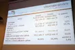 Budżet konieczności a nie marzeń. Prezydent przedstawił plany na 2020 rok