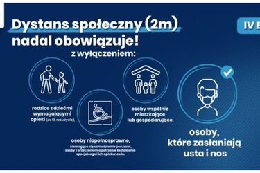 Bez limitu osób w sklepach, kościołach i gastronomii, otwarte kina. Nowe zasady lada dzień