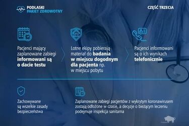 Pacjenci podlaskich szpitali będą mieli zapewnione testy w kierunku koronawirusa