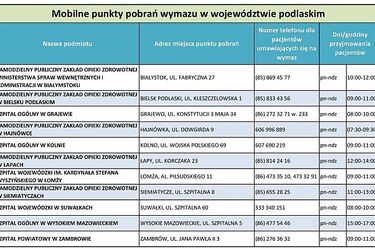 Do sanatorium krok po kroku. Co zrobić by wyjechać do uzdrowiska w czasie pandemii?