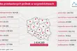 W Świętokrzyskiem zarażonych COVID-19 mniej, a testów trzy razy więcej niż w Podlaskiem
