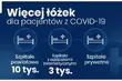 Szpitale w oku cyklonu. Będą przekształcenia i placówki tymczasowe